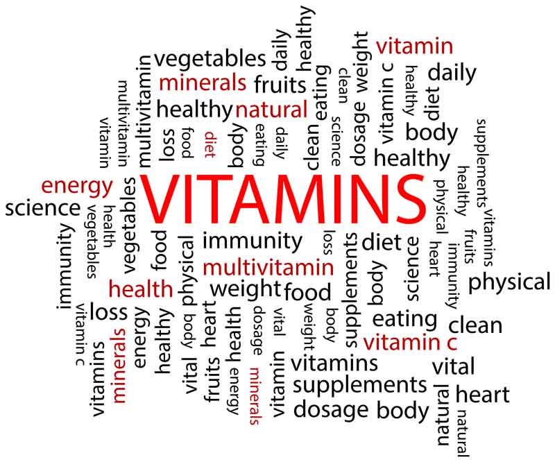 vitaminai kas tai