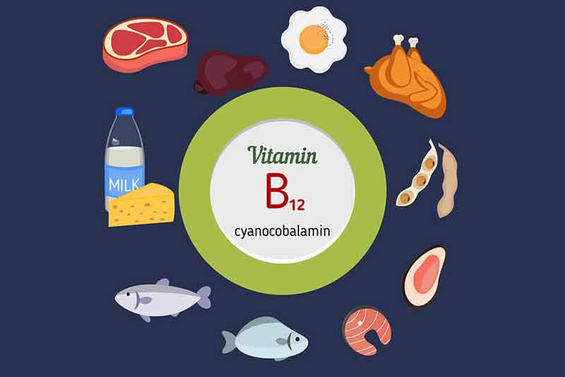 vitaminas b12